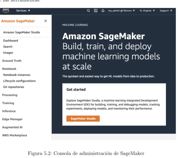 Figura 5.2: Consola de administraci´ on de SageMaker