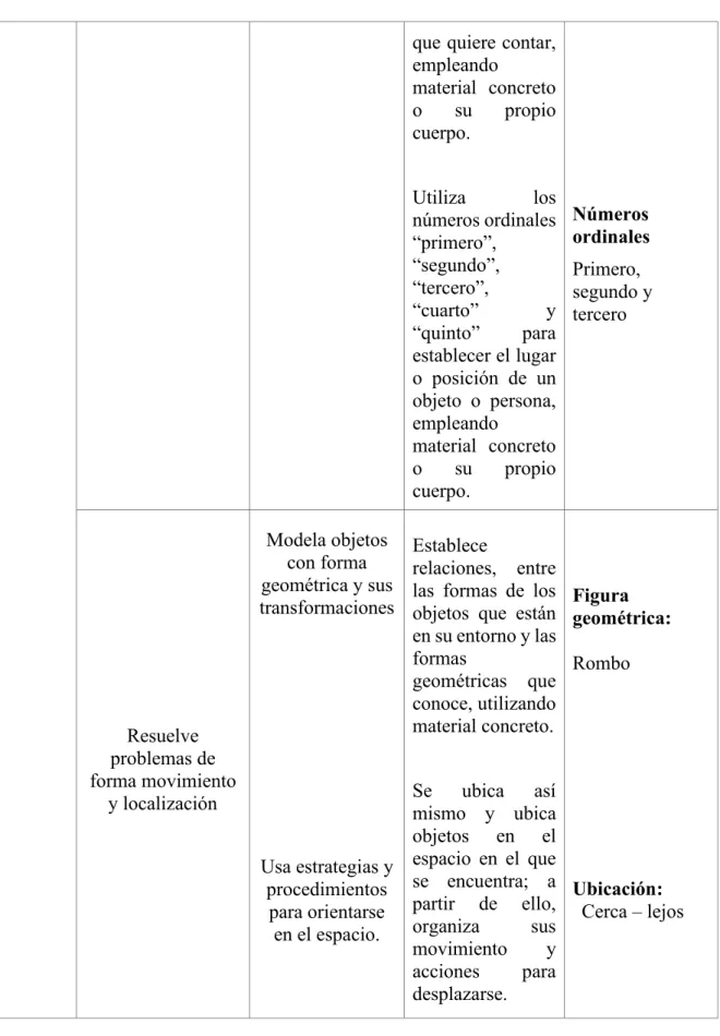 Figura  geométrica: 