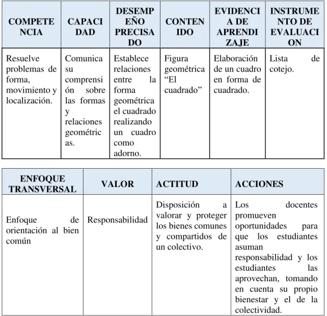 Figura  geométrica 