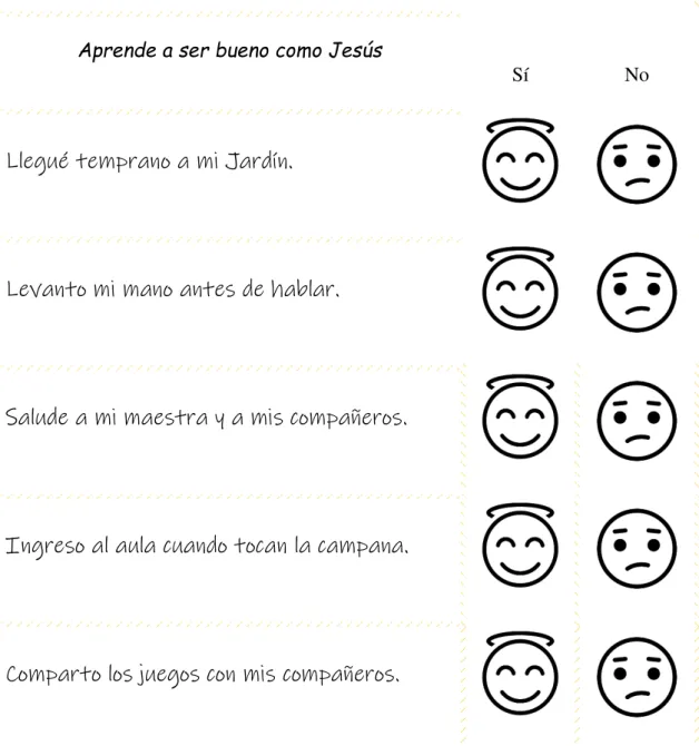 TABLA DE METAS 