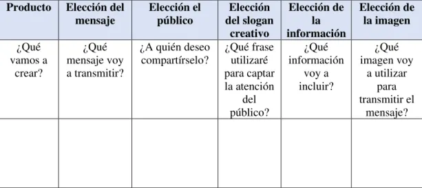 CUADRO PLANIFICADOR  Nombres de integrantes del equipo: 