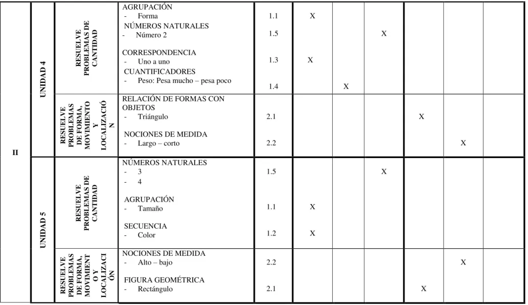 FIGURA GEOMÉTRICA   -  Rectángulo 