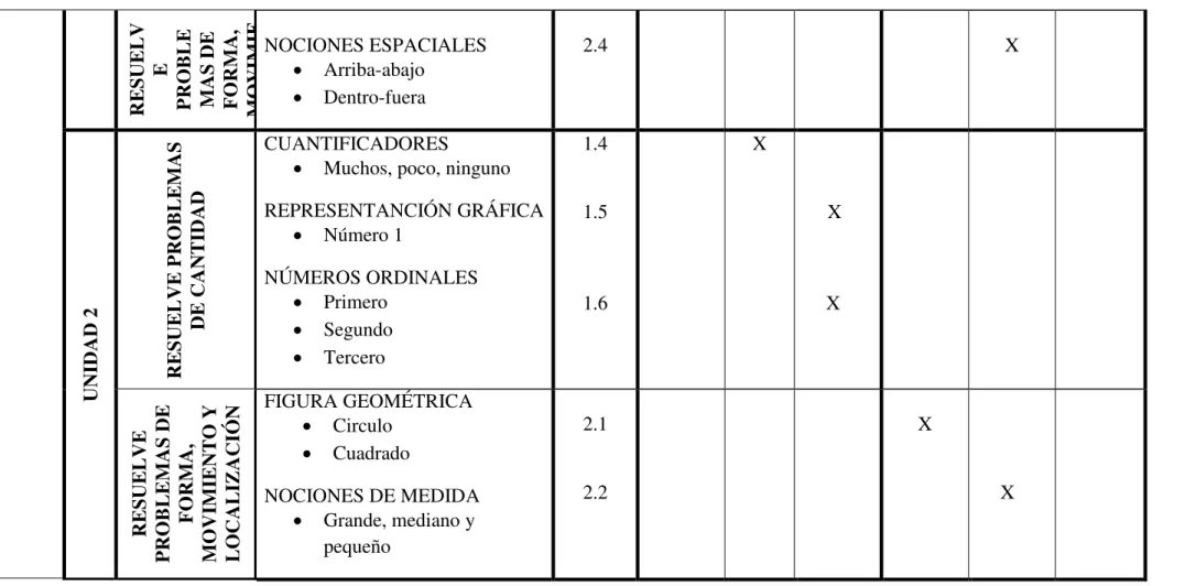FIGURA GEOMÉTRICA 