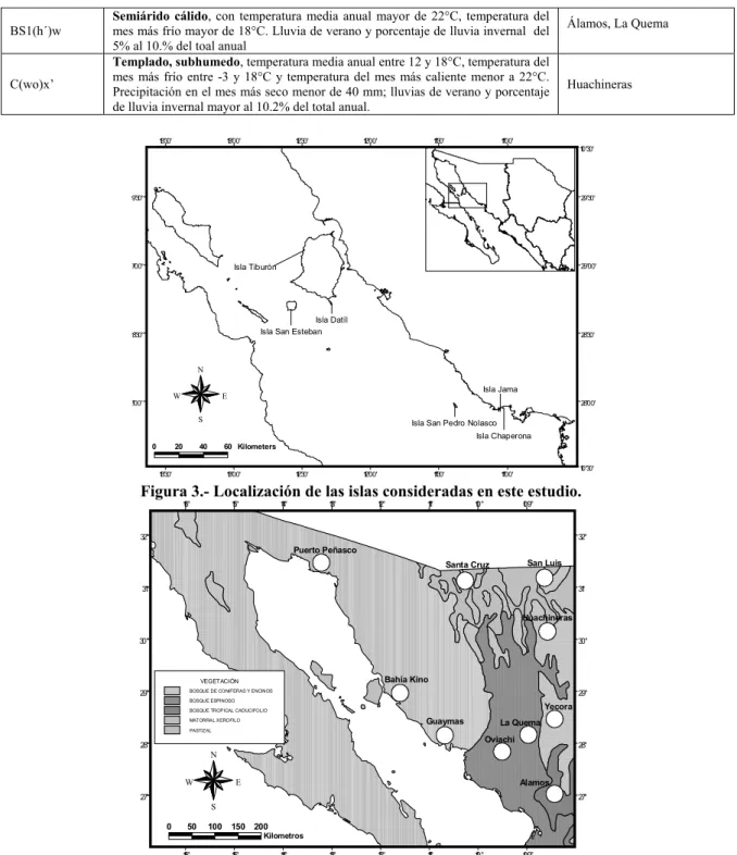Figura 3.- Localización de las islas consideradas en este estudio. 