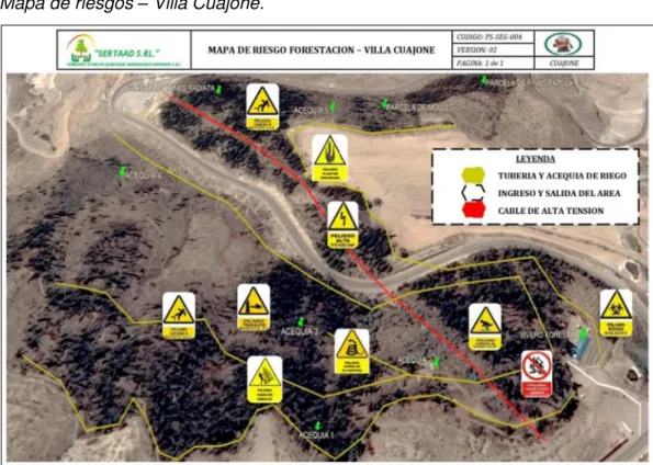 Mapa de riesgos  –  Villa Cuajone. 