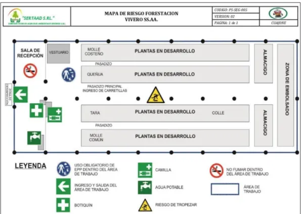 Mapa de riesgos  –  Vivero de Servicios Ambientales. 
