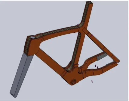 Figura 33: Modelització del quadre 