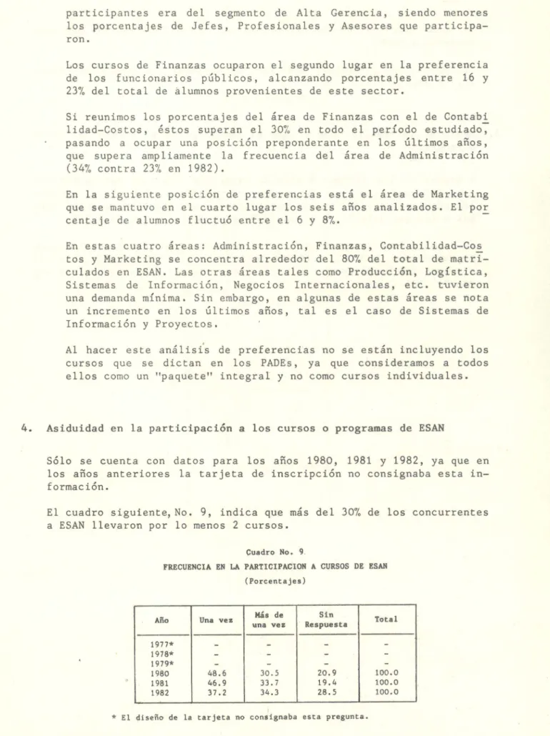 Cuadro  No.  9. 