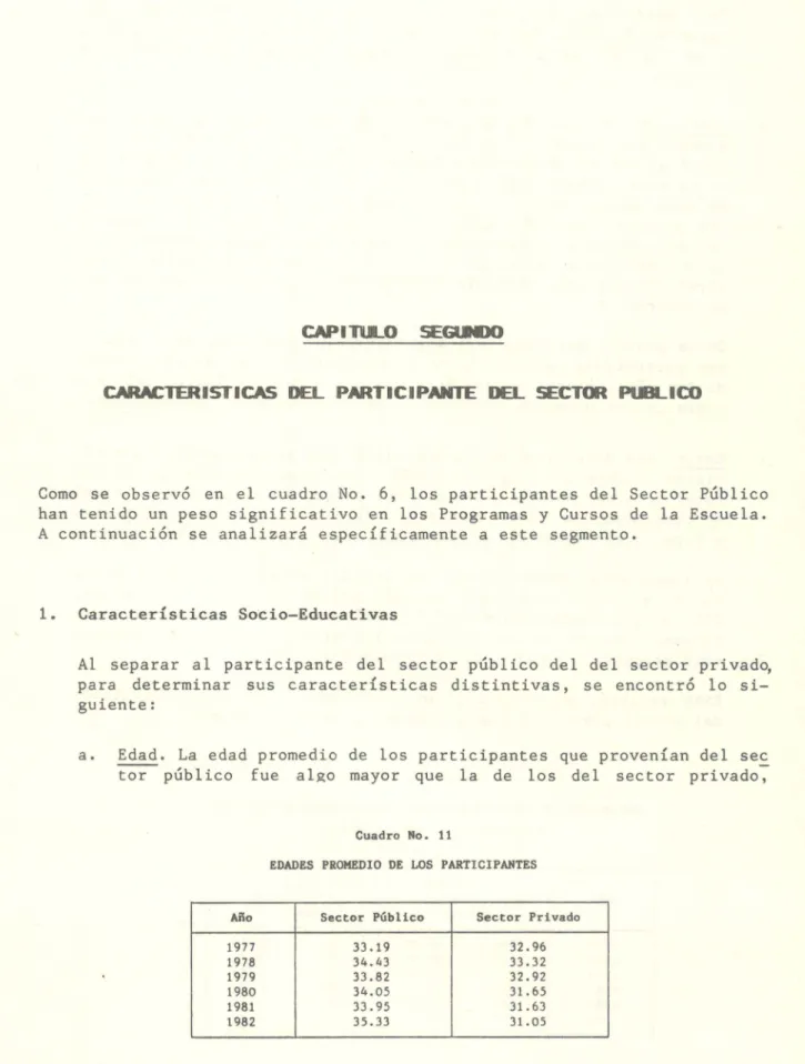 Cuadro  No.  11 