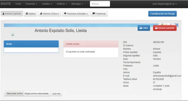 Figure 4: User profile.