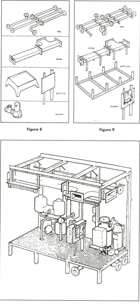 Figura 8  Figura 9 