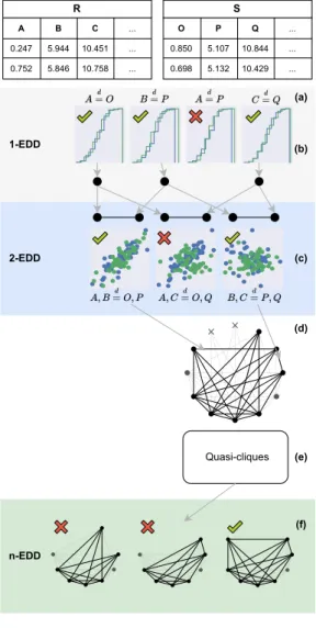 Figure 5.1: Simplified schematic of PresQ.