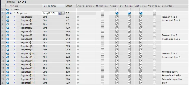 Figura 24: bloque de datos Lectura_TCP_AR 