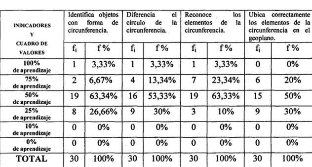 CUADRO DE 