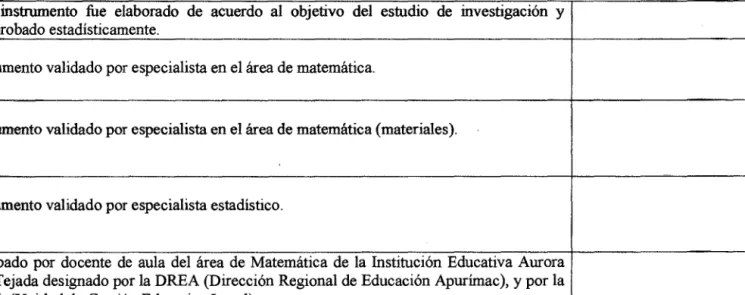 CUADRO DE PUNTAJE PARA LA CALIFICACIÓN  ESCALA 