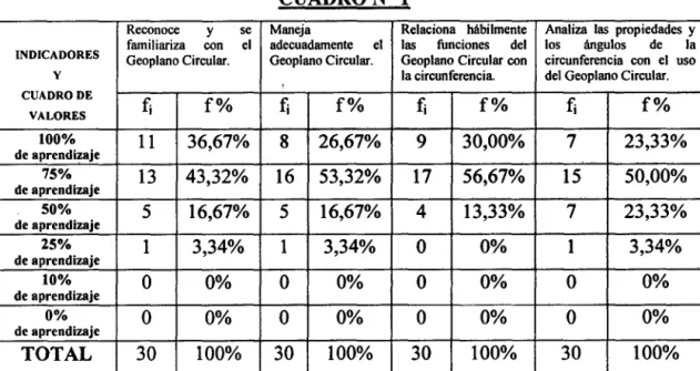 CUADRO DE 