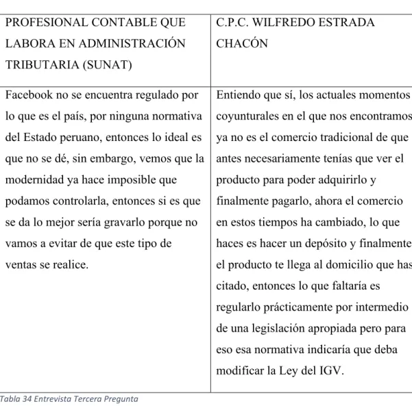 Tabla 34 Entrevista Tercera Pregunta 