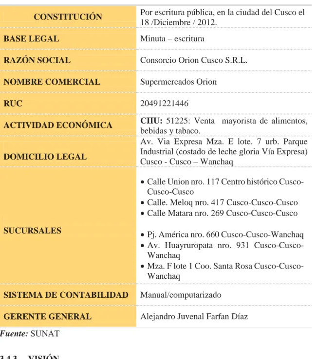 Tabla N° 6. Datos generales de consorcio Orión Cusco S.R.L. 