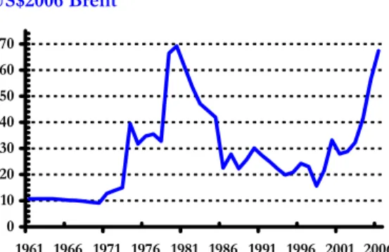 Gráfico N° II.1.2 