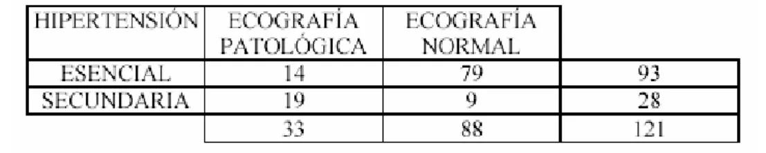 TABLA RESUMEN DE LA POBLACIÓN GENERAL. 