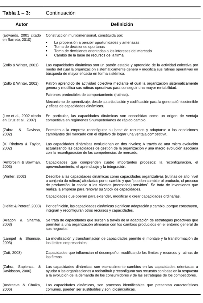 Tabla 1 – 3:   Continuación 