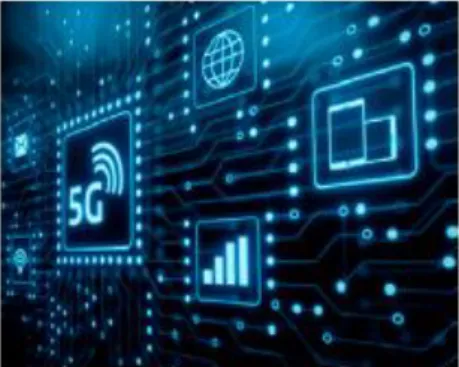 Figura 7. La conectividad digital como elemento esencial. 