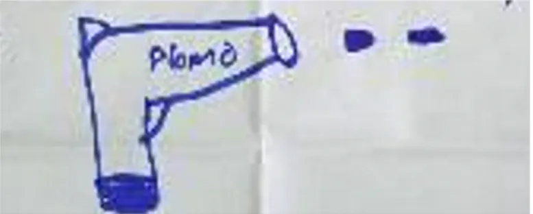 Figure 3.  Poster 38, Gun Exposure