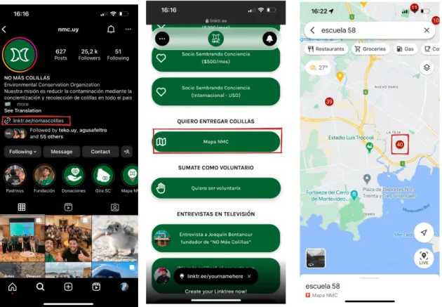 Figura 12.1: Pasos a seguir para acceder al mapa de centros
