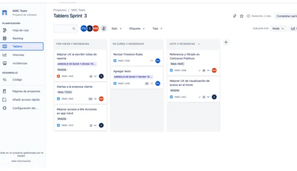 Figura 4.1: Estimaci´ on Sprint 11