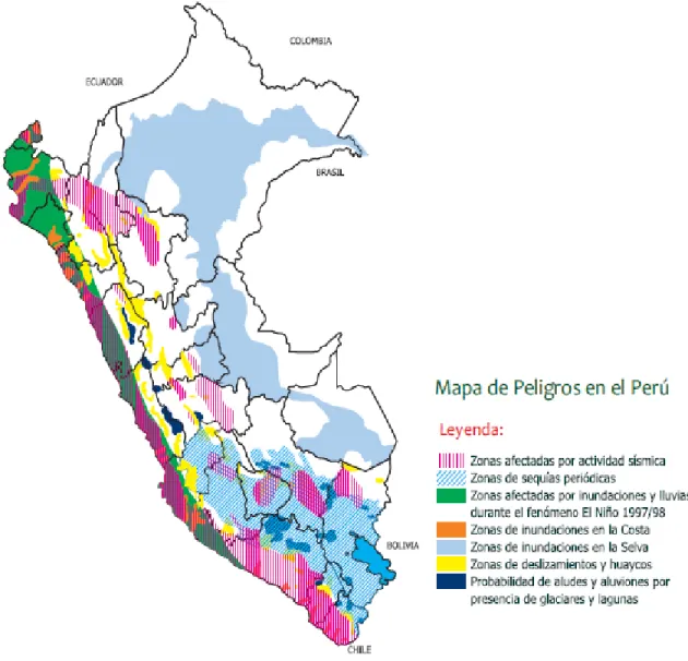 Figura N° 5. Mapa de Peligros en el Perú (PREDES, 2016) 
