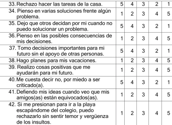 CUADRO DE AREAS DE ITEMS 