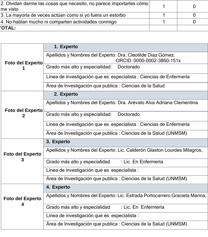 Foto del Experto  1 