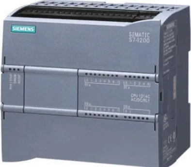 Figura n°15.  PLC S7 – 1200 CPU 1214C 