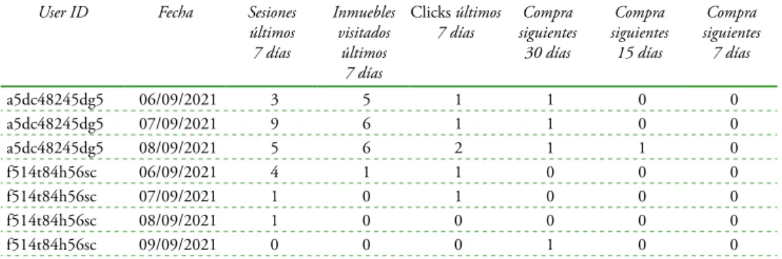 Figura 3. (continuación)