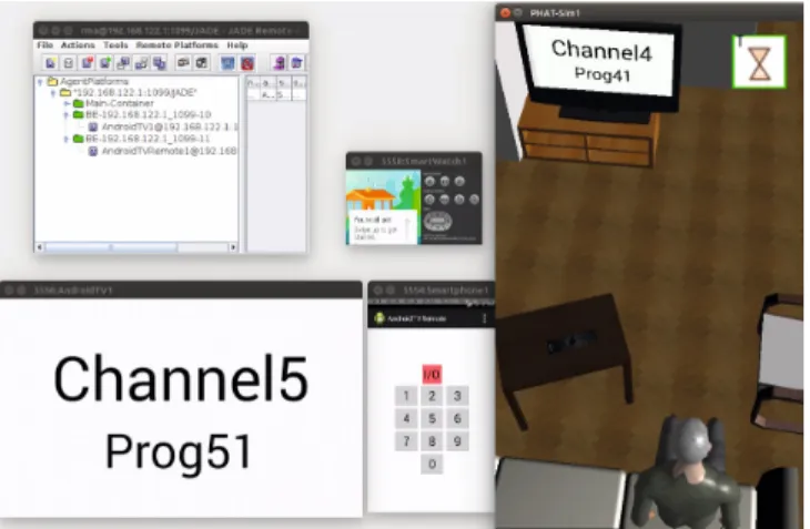Fig. 4. Simulation scenario with android devices running JADE agents