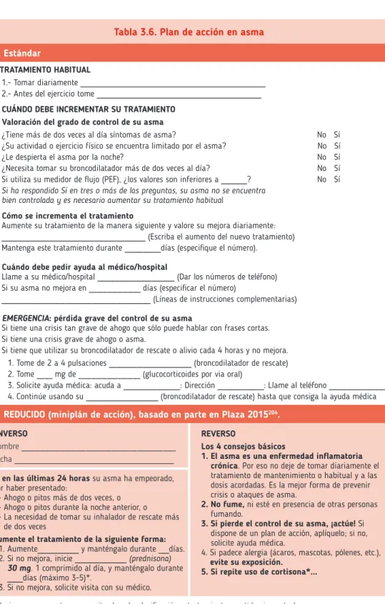 Tabla 3.6. Plan de acción en asma A. Estándar