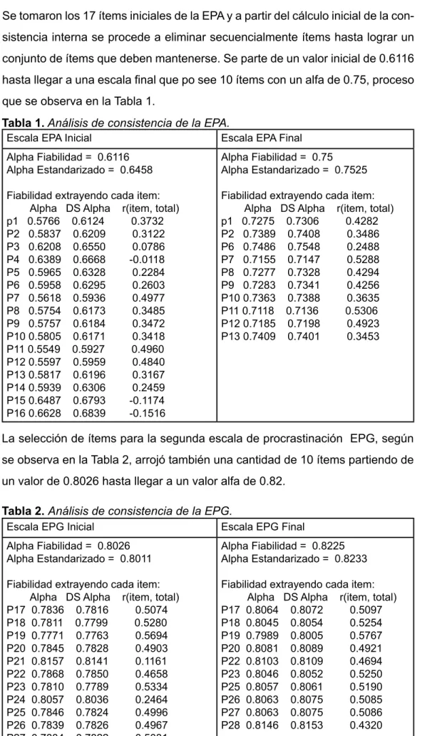 Tabla 1. Análisis de consistencia de la EPA.