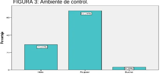 TABLA 4: Evaluación de riesgos. 