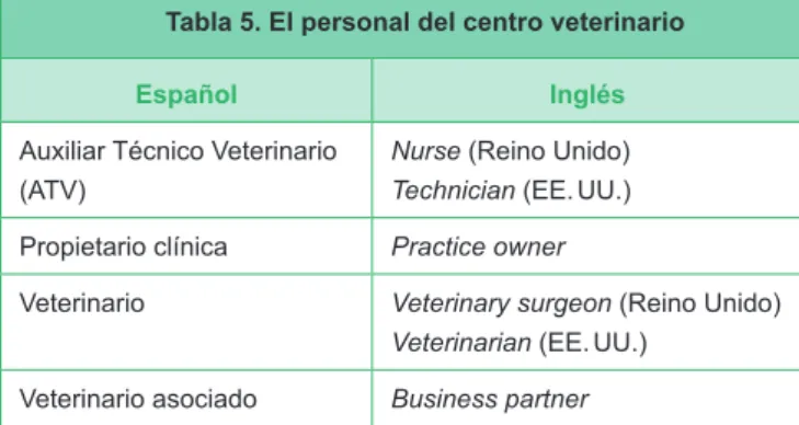 Tabla 6. Clasificación de las granjas por especie,   sistema de explotación, producto final  