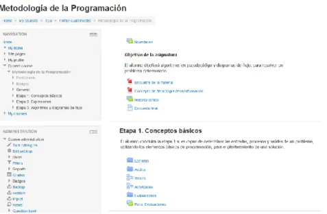Figura  6.  Aspecto  del  curso  Metodología  de  la  programación  en  la  plataforma  Moodle