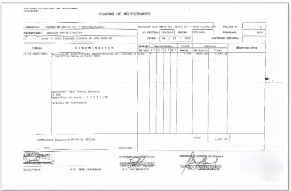 Figura  12 Solicitud de Cotización 