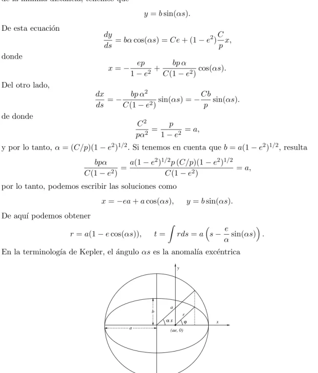 Figura 2.6: La anomal´ıa exc´entrica.