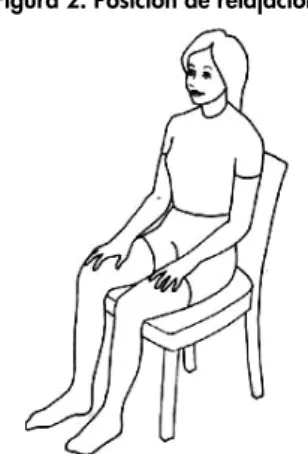 Figura 2. Posición de relajación