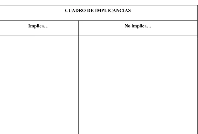CUADRO DE IMPLICANCIAS 