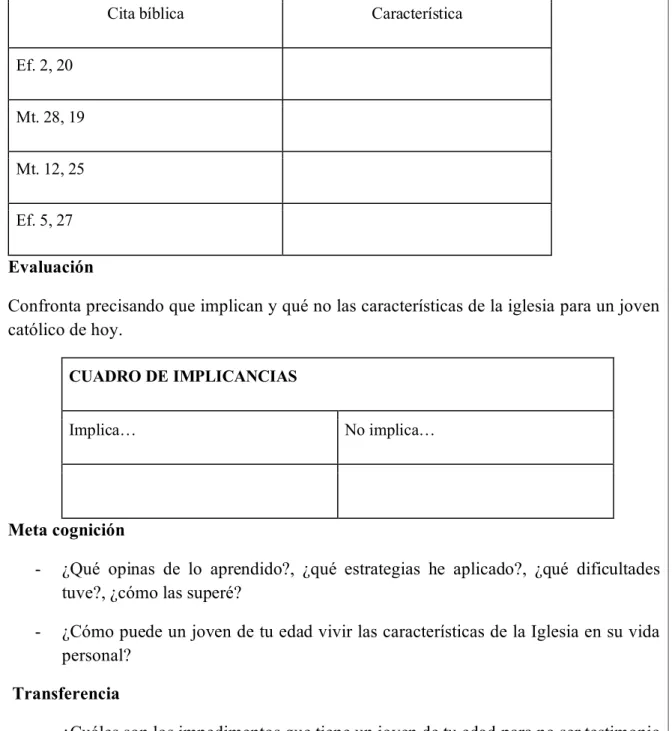 CUADRO DE IMPLICANCIAS 