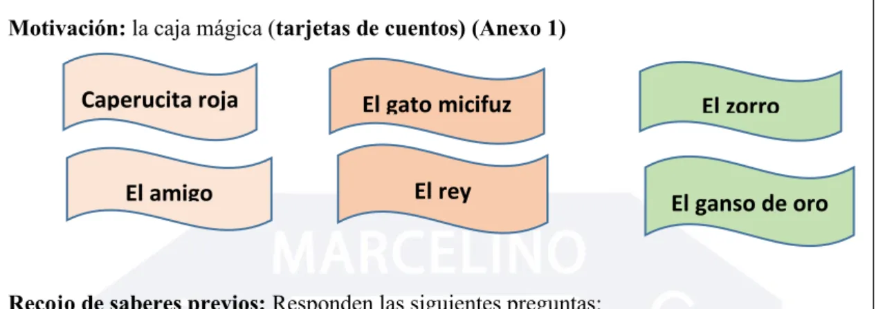 Cuadro de organización  