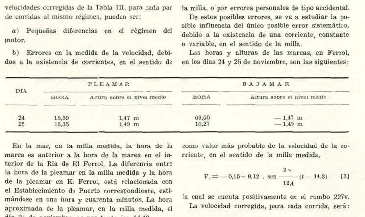TABLA IV 