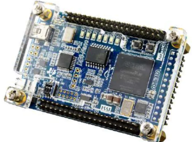 Figura 2.1 : Placa de desarrollo FPGA DE0-Nano