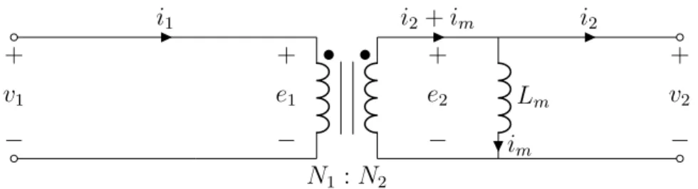 Figura 3.2: Modelo del transformador utilizado para el dimensionamiento.