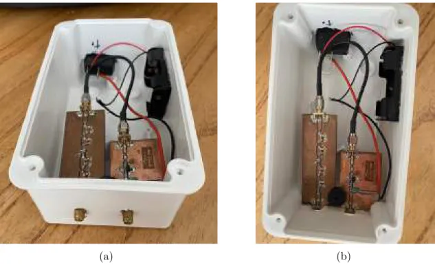 Figura 3.104: Circuiter´ıa RF 137,1 MHz.
